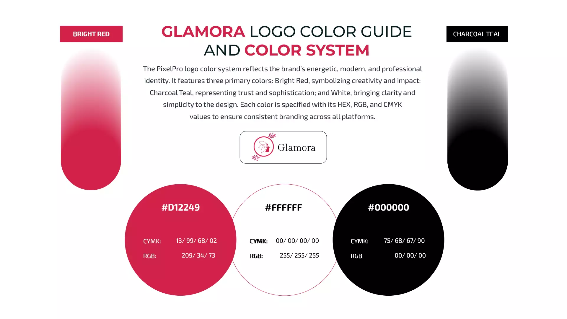 Glamora