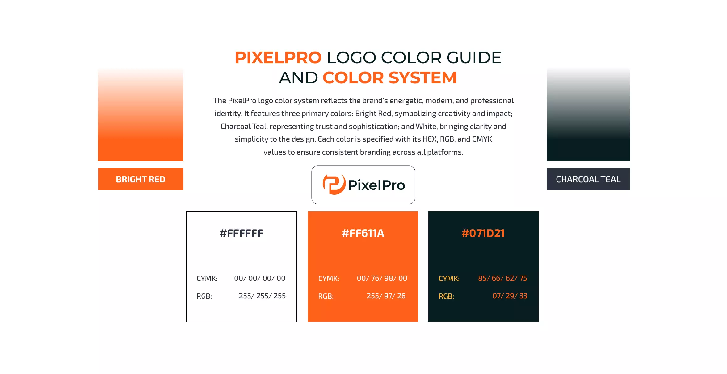 Pixel Pro